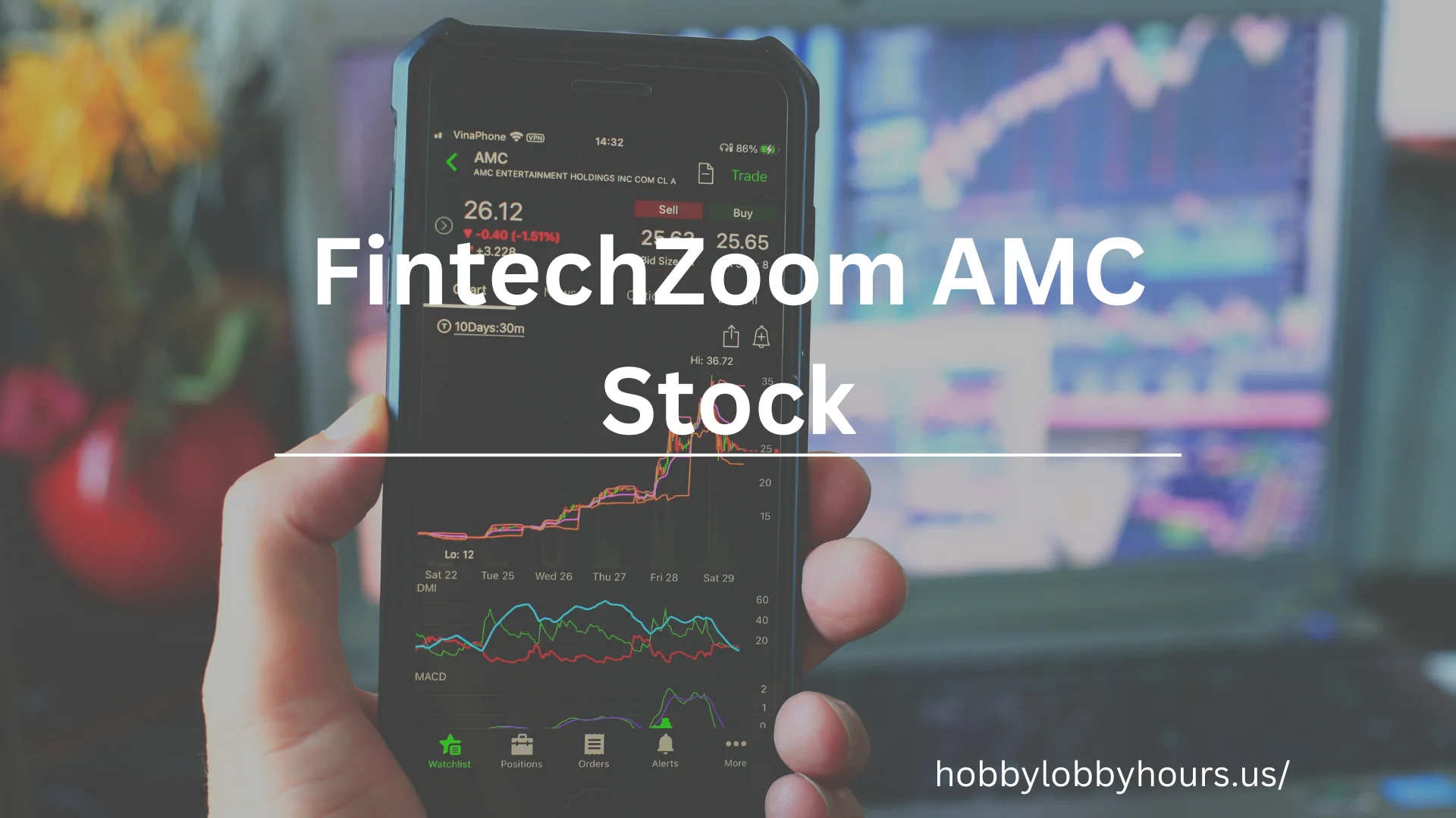 FintechZoom AMC Stock